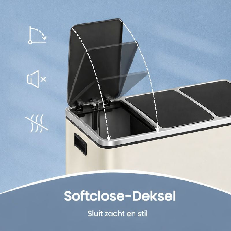Signature Home Keuken Afvalbak 3 x 18 Liter – Afvalscheidingssysteem met 3 Compartimenten – Prullenbak voor Recycling