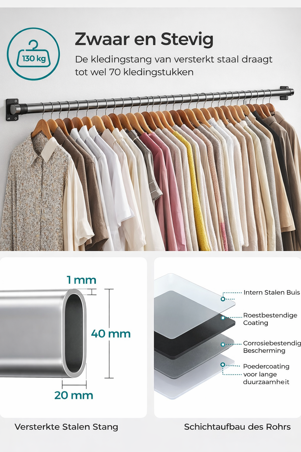Signature Home Heavy Duty Kledingrek 130 kg – Extra Sterk Metalen Garderoberek met Wielen