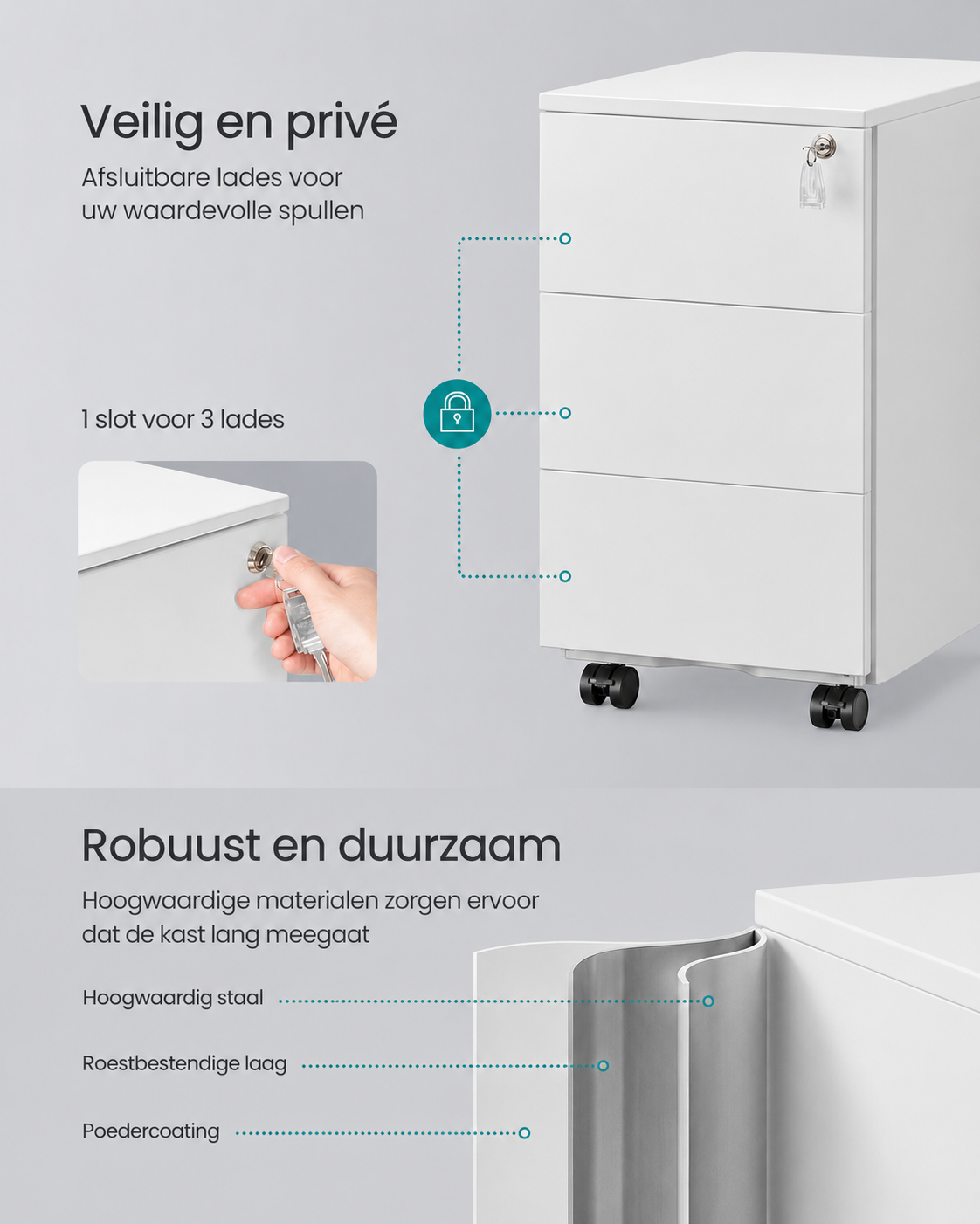 Signature Home Ladekast met 3 Laden 40 x 30 x 54 cm – Mat Wit, Compact Opbergmeubel voor Slaapkamer, Woonkamer en Hal