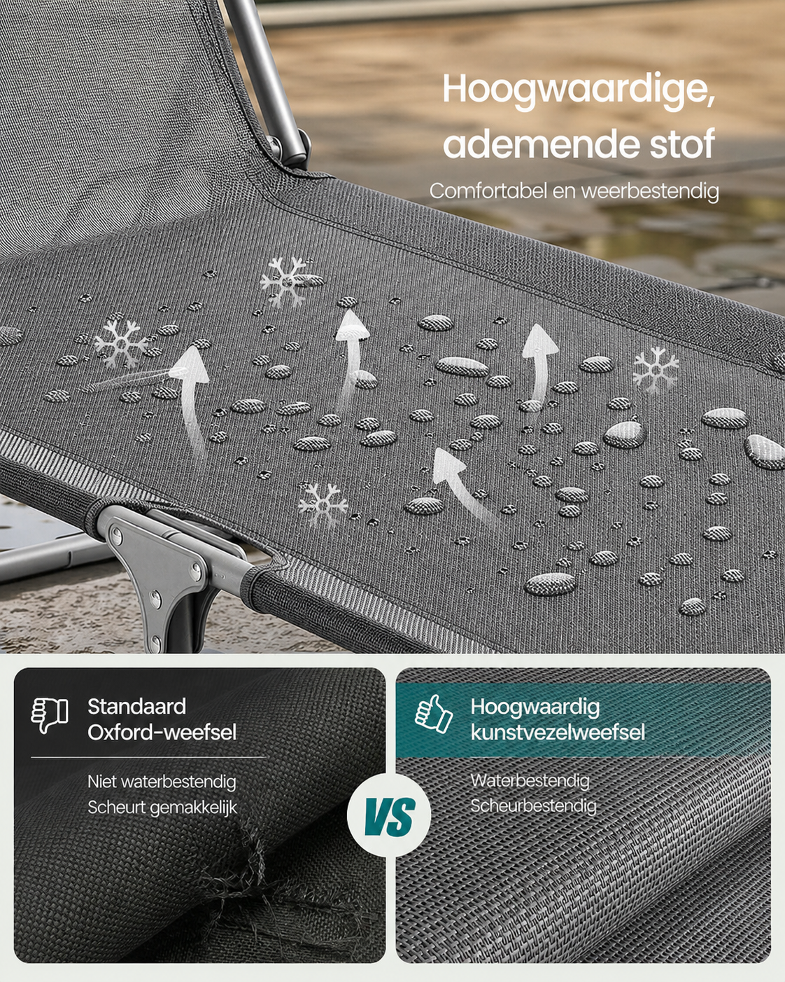 Signature Home Opvouwbaar Zonneligbed 189 x 53 x 28,5 cm met Verstelbare Rugleuning en Zonnescherm – Comfortabele Ligstoel voor Tuin, Strand en Camping