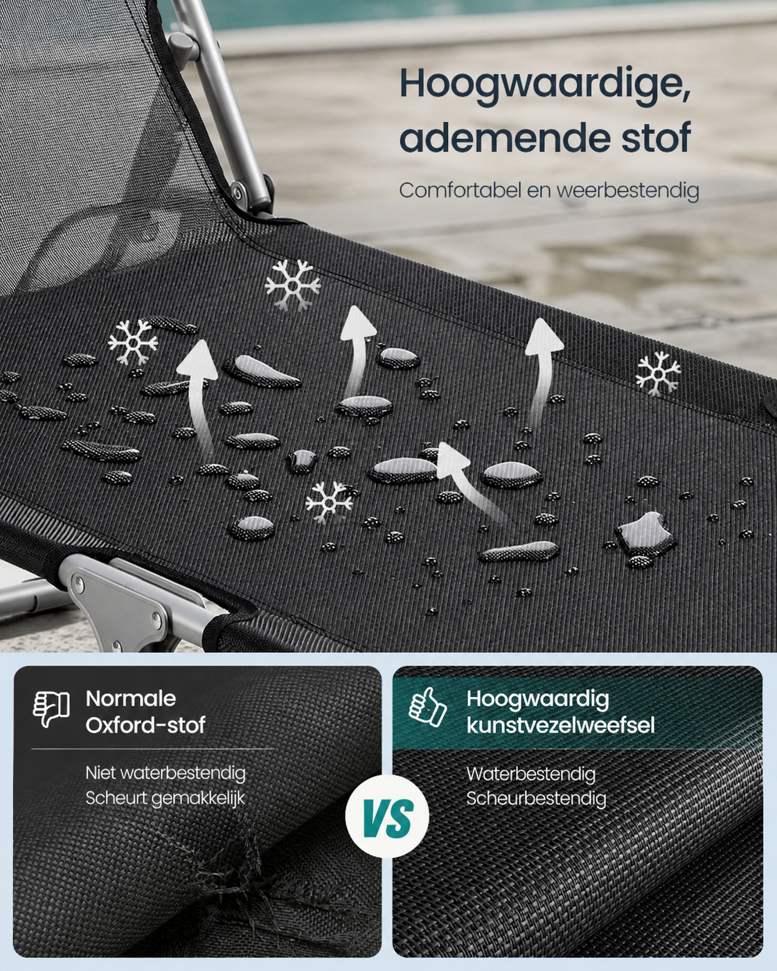 Signature Home Opvouwbaar Zonneligbed 189 x 53 x 28,5 cm met Verstelbare Rugleuning en Zonnescherm – Comfortabele Ligstoel voor Tuin, Strand en Camping