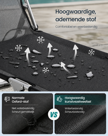 Signature Home Opvouwbaar Zonneligbed 189 x 53 x 28,5 cm met Verstelbare Rugleuning en Zonnescherm – Comfortabele Ligstoel voor Tuin, Strand en Camping