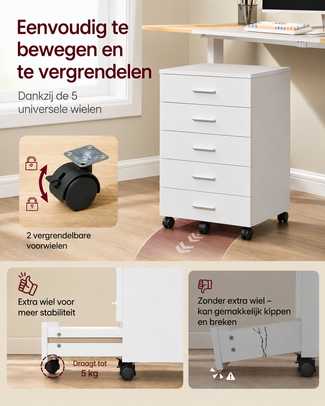 Verrijdbaar Ladeblok met 5 Laden, Bureaukast op Wielen, Mobiele Ladekast voor Kantoor, Thuiskantoor en Documentopslag, Wit
