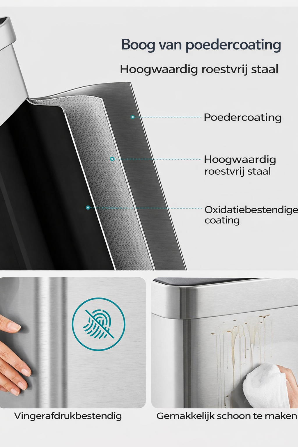 Signature Home Keukenvuilnisbak met Softclose Deksel – Stil Sluitende Prullenbak met Binnenemmer