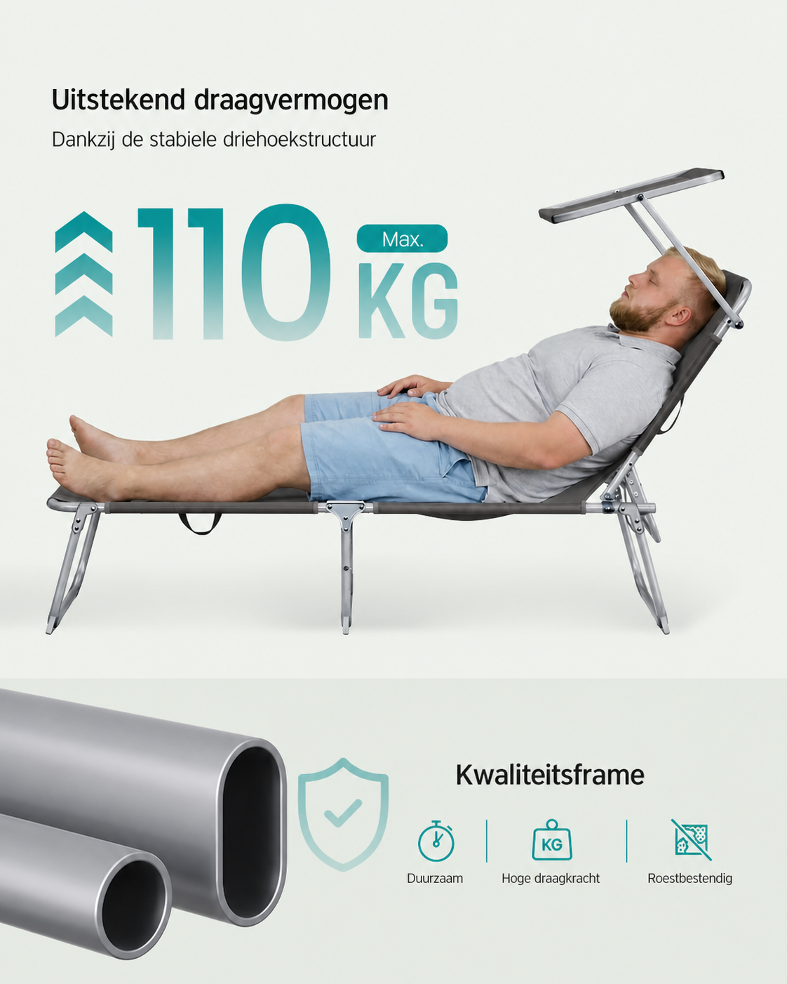 Signature Home Opvouwbaar Zonneligbed 189 x 53 x 28,5 cm met Verstelbare Rugleuning en Zonnescherm – Comfortabele Ligstoel voor Tuin, Strand en Camping