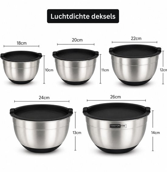 Signature Home Mengkommen Set met Deksel - 24-Delige Beslagkommen & Mixkommen Set - RVS Kommen 1,5 tot 5 Liter - Inclusief Raspopzetstukken en Maatschepjes - Antislip Bodem - Vaatwasser- en Vriezerbestendig - Zwart - Zilver