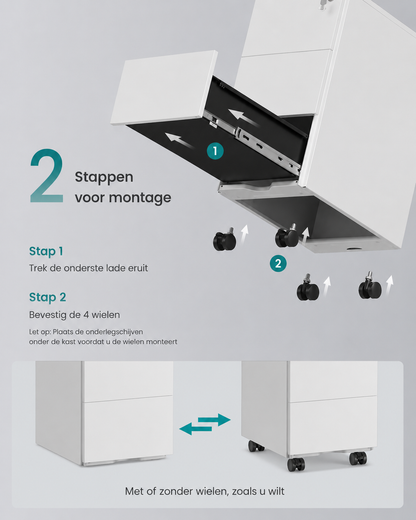 Signature Home Ladekast met 3 Laden 40 x 30 x 54 cm – Mat Wit, Compact Opbergmeubel voor Slaapkamer, Woonkamer en Hal
