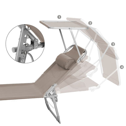 Signature Home Zonneligbed met Verstelbare Rugleuning – Comfortabele Ligstoel voor Tuin, Strand en Balkon, Opvouwbaar & Ergonomisch
