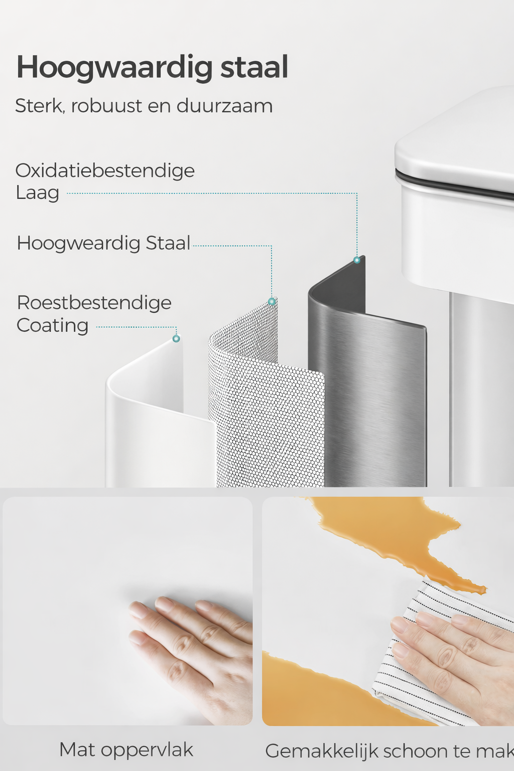 Signature Home Witte Pedaalemmer 40 Liter – Keuken Prullenbak met Softclose Deksel|Moderne Keuken Prullenbak