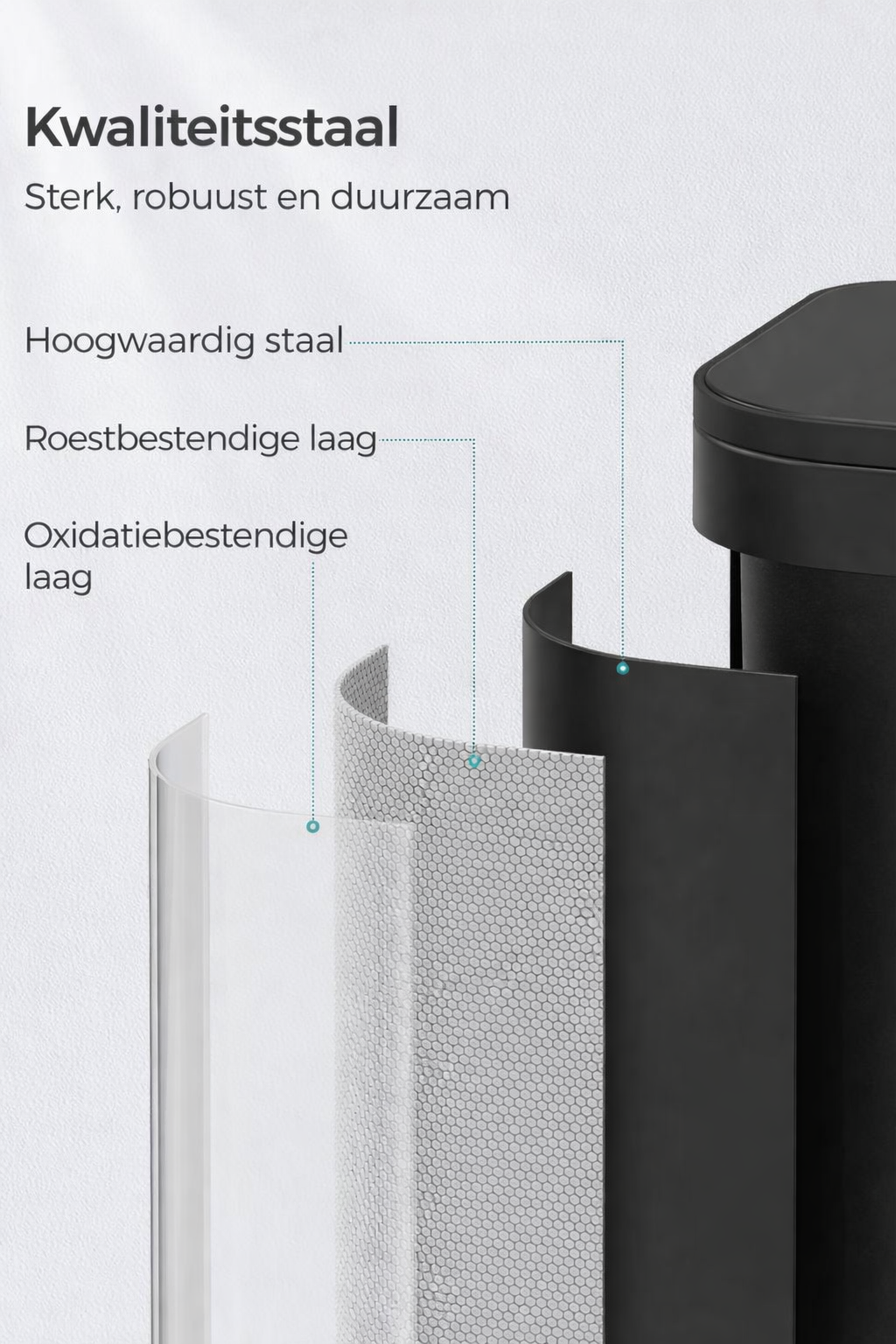 Signature Home 20L Prullenbak met Deksel – Ink Zwart – Compacte Afvalbak voor Keuken en Badkamer