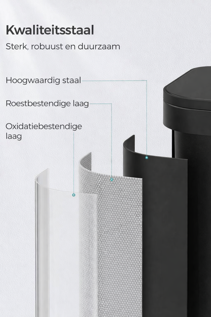 Signature Home 20L Prullenbak met Deksel – Ink Zwart – Compacte Afvalbak voor Keuken en Badkamer