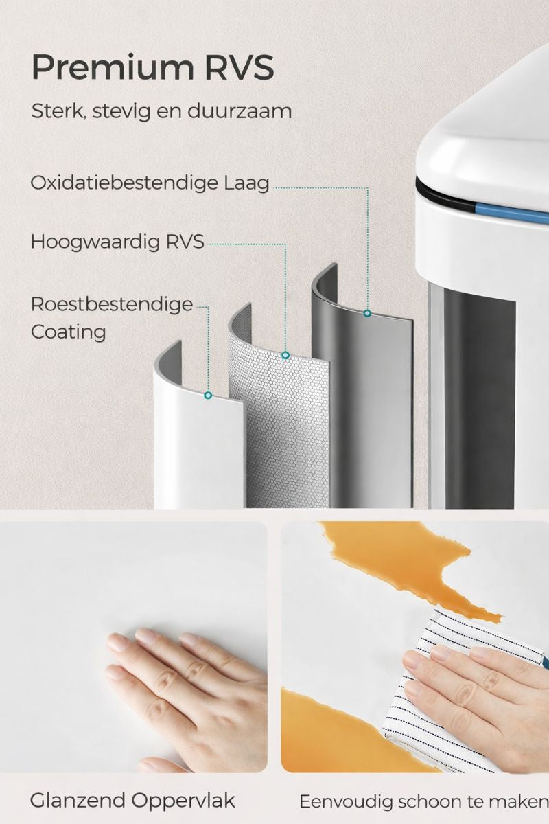 Signature Home Prullenbak 40 Liter (2 x 20L) – Witte 2-Vaks Afvalscheidingsprullenbak met Softclose