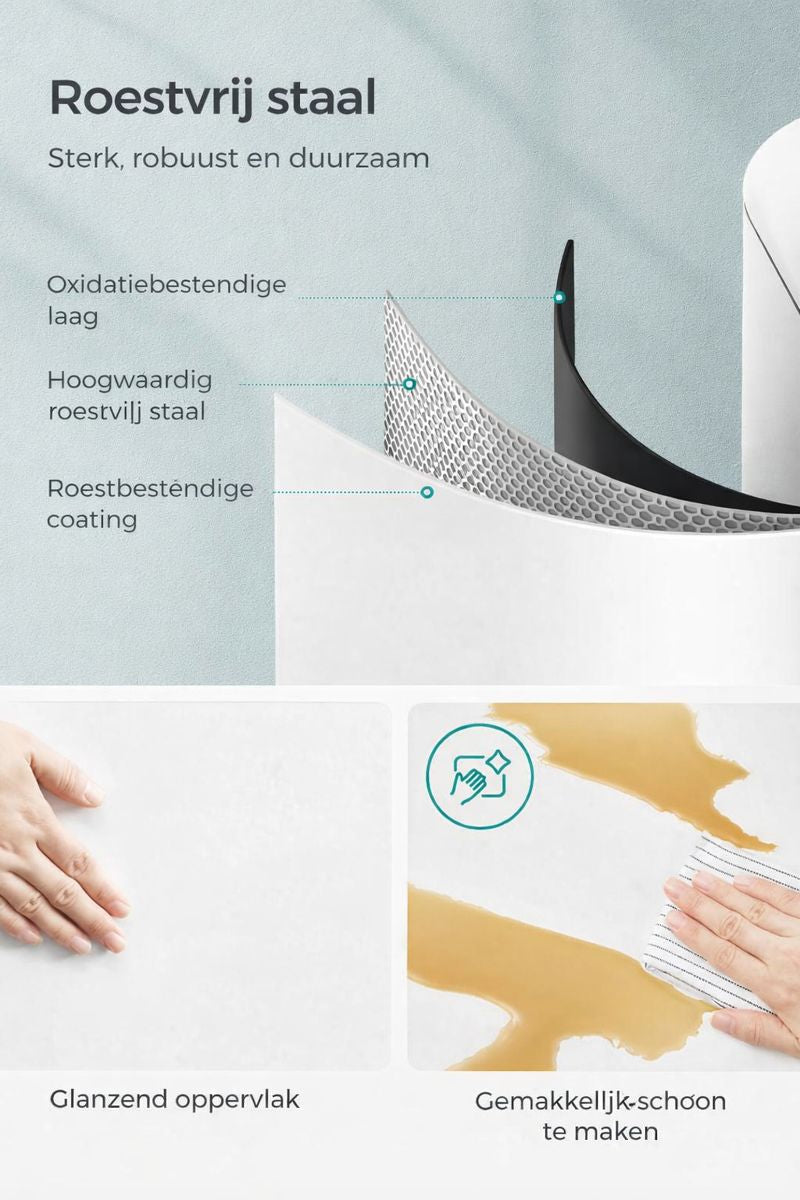 Signature Home Witte Prullenbak 30 Liter – Keuken Afvalemmer met Pedaal en Deksel|Moderne Prullenbak voor Keuken, Badkamer of Kantoor