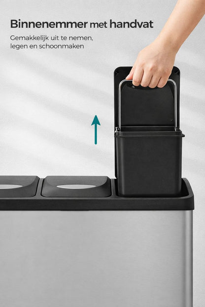 Signature Home Prullenbak Keuken 24L (3×8L) – Afvalscheidingsbak met 3 Vakken, Pedaalemmer met Deksel