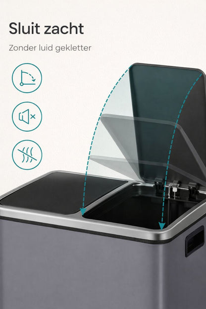 Signature Home Keuken Prullenbak 2 × 15 Liter – Afvalscheidingsbak met 2 Compartimenten en Deksel