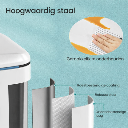 Signature Home Metalen afvalbak 2×20L – Dubbel afvalscheidingssysteem met 2 compartimenten