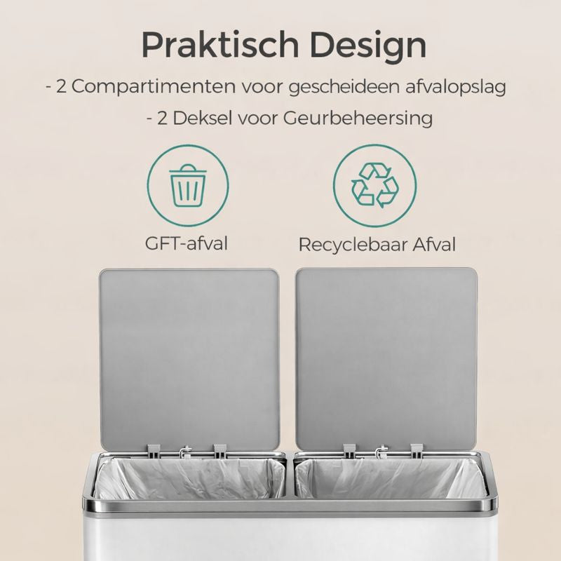 Signature Home Afvalbak 2 x 30 Liter met 2 Compartimenten – Dubbele Prullenbak voor Afvalscheiding